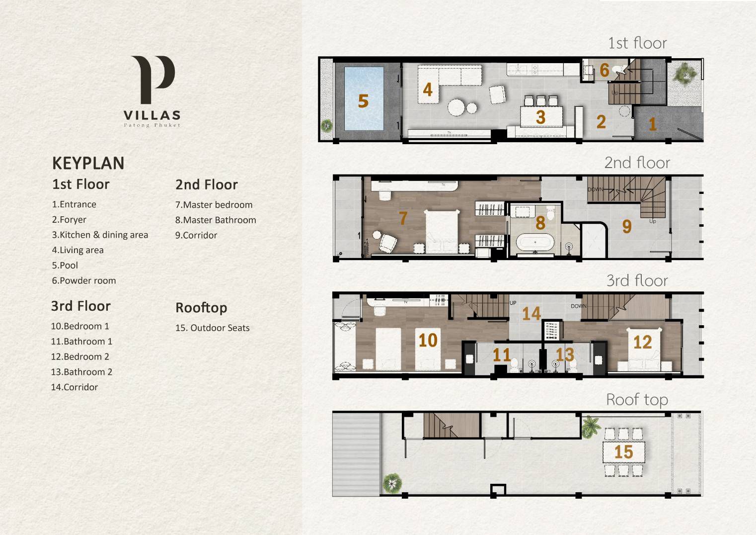 P Villas Patong - Floor Plan